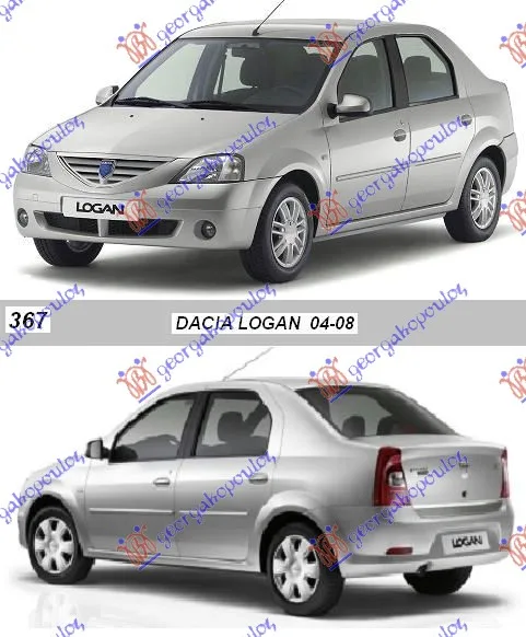 Logan - MCV 2005-2008