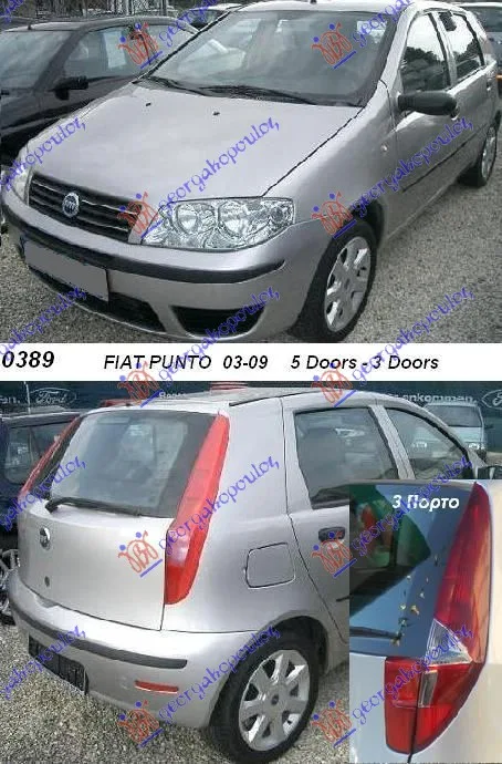 Punto 2003-2011