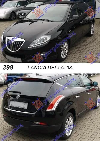 Delta 2008-2014