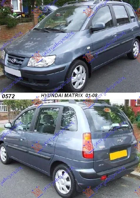 Matrix 2001-2008