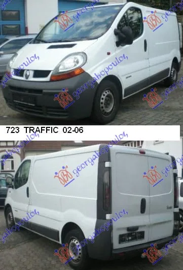 Trafic 2002-2006