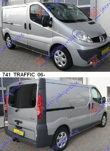 Trafic 2006-2014