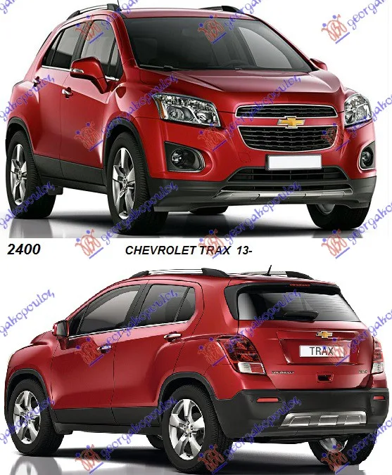 Trax 2013-