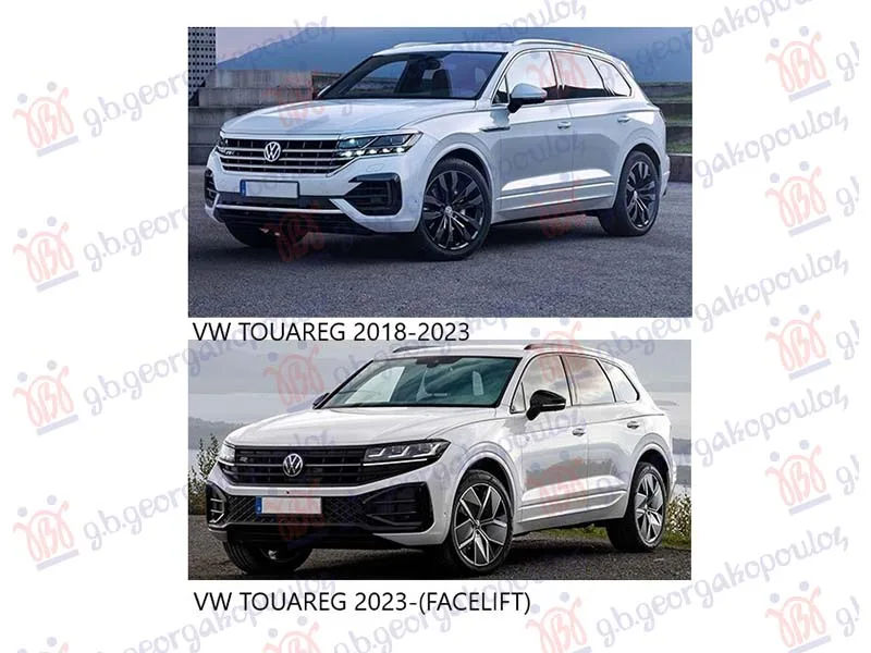Touareg 2018-