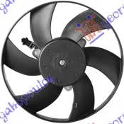 Ventilator hladnjaka Seat Ibiza 1999 - 2002