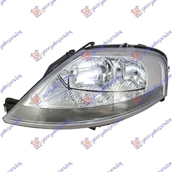 Far Citroen C3 2002 - 2010