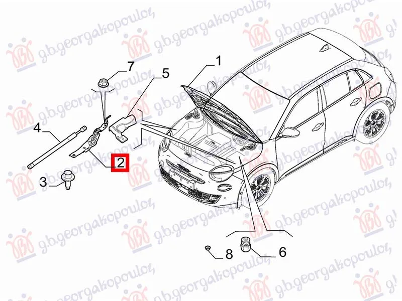 Šarka haube Alfa romeo Junior 2024 -