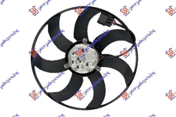 Ventilator hladnjaka Audi A1 2018 -